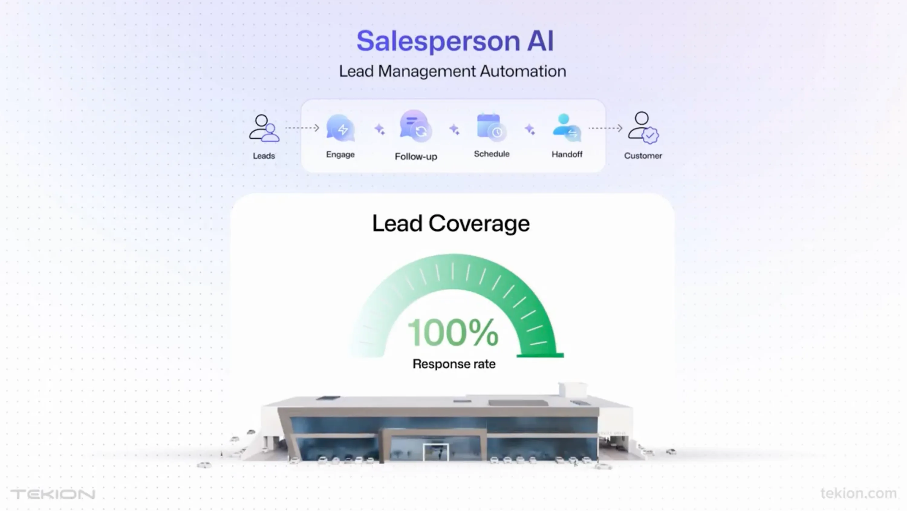 Salesperson AI illustration