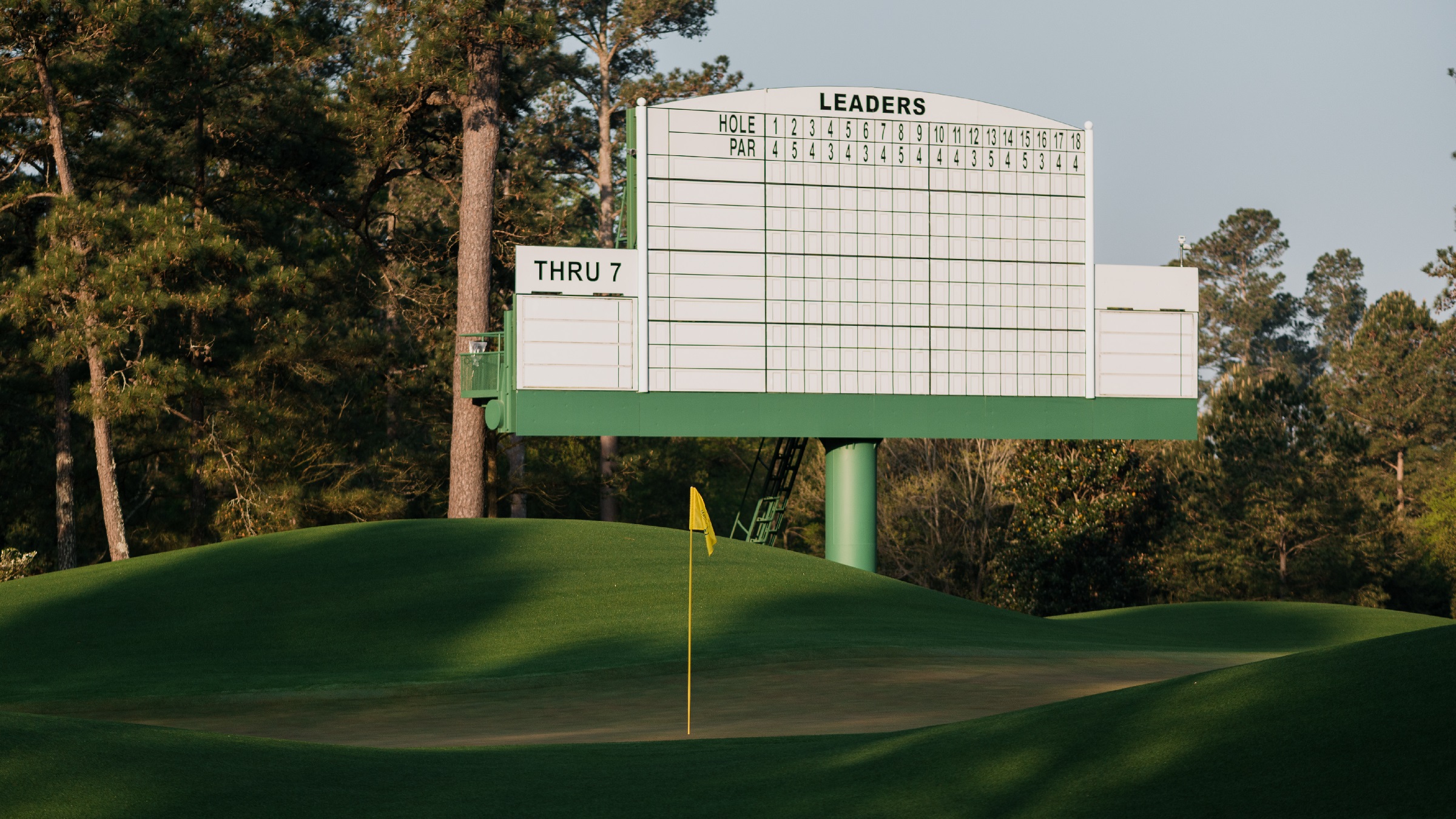 Quick Thoughts on the Masters Coverage Window Expansion
