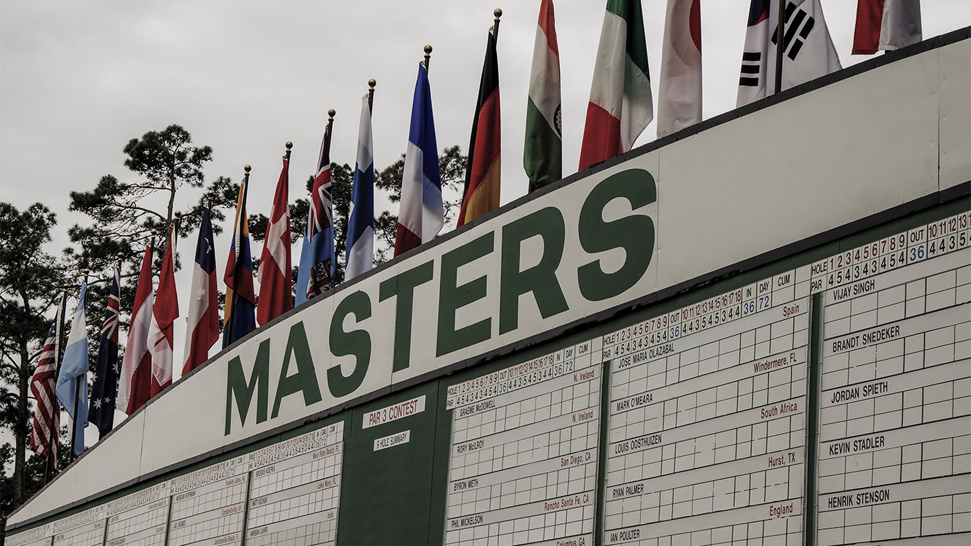 Raising the Bar: Streaming the 2019 Masters