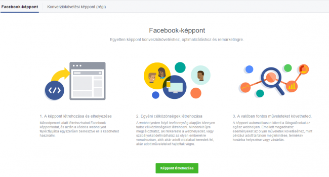Facebook Pixel létrehozása