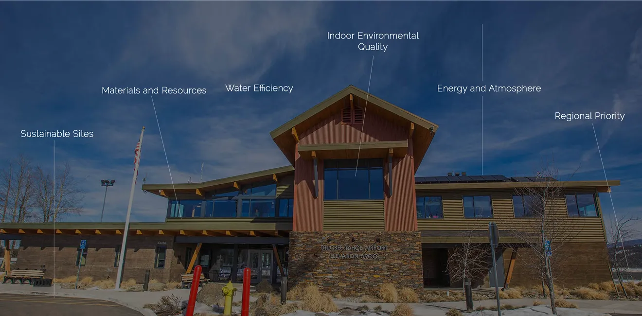 Truckee Airport Commercial Project 2016 Label