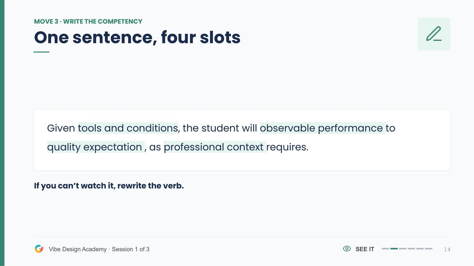 Competency statement frame for CTE: given tools and conditions, the student will perform an observable task to a quality expectation, as the professional context requires
