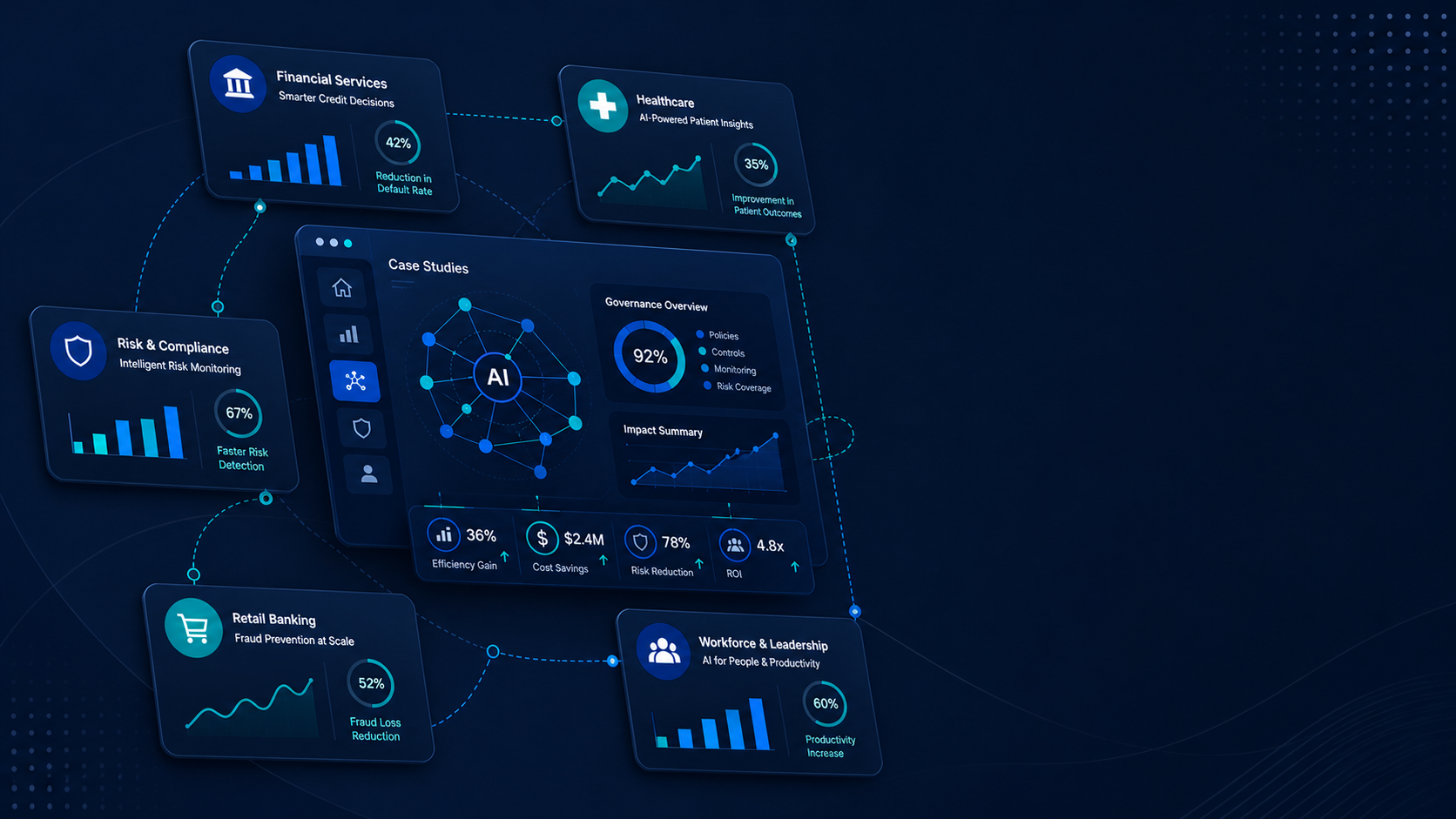 image of tech solutions demonstration (for a hr tech)