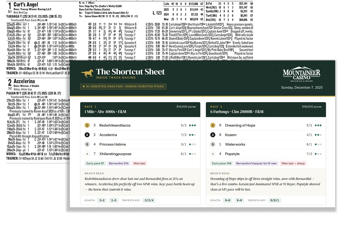 Before and after: Daily Racing Form complexity transformed into Track Intel clarity