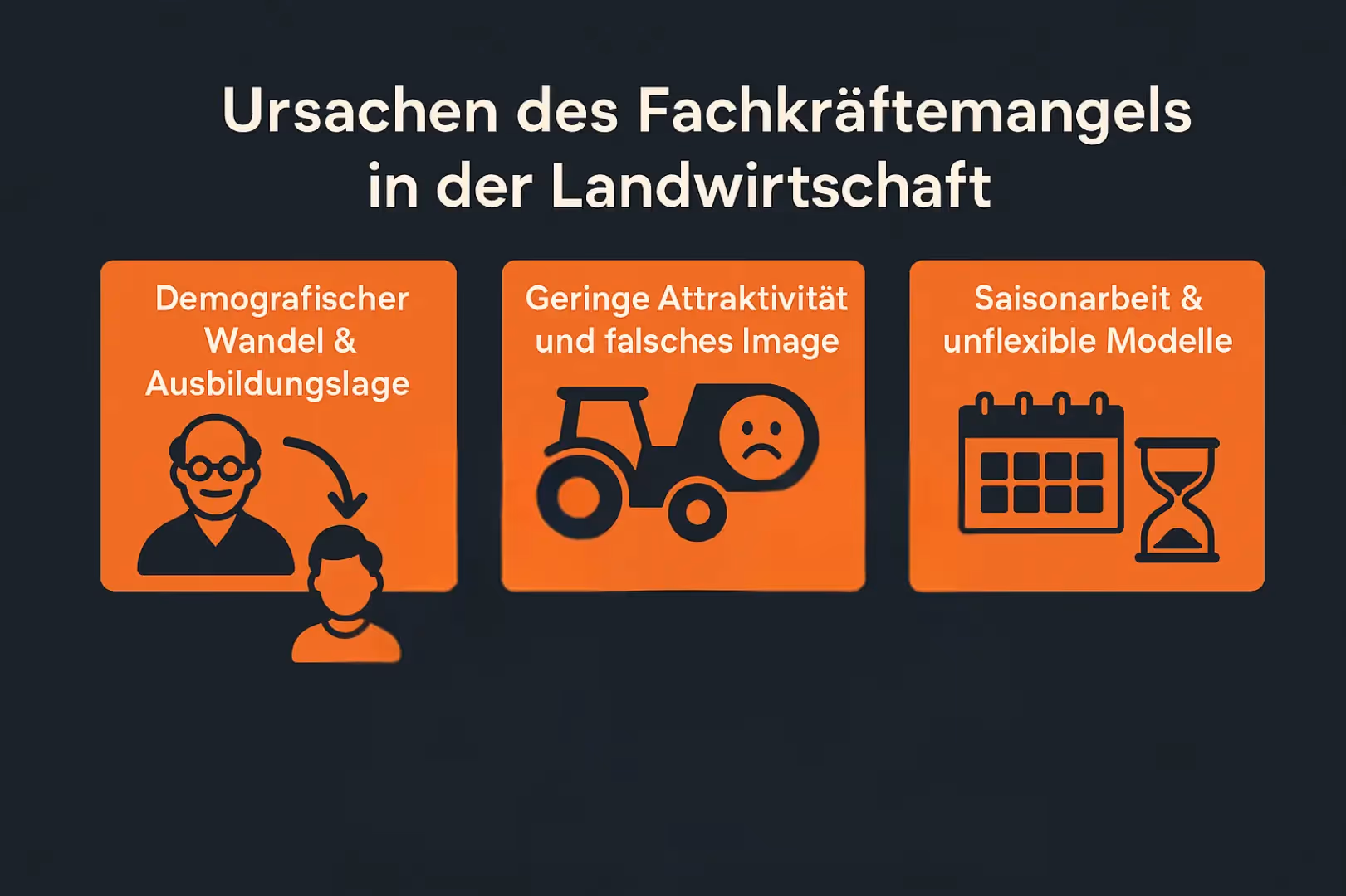 Mitarbeiter finden Handwerk Agrar und Landwirtschaft Ursachen Fachkräftemangel