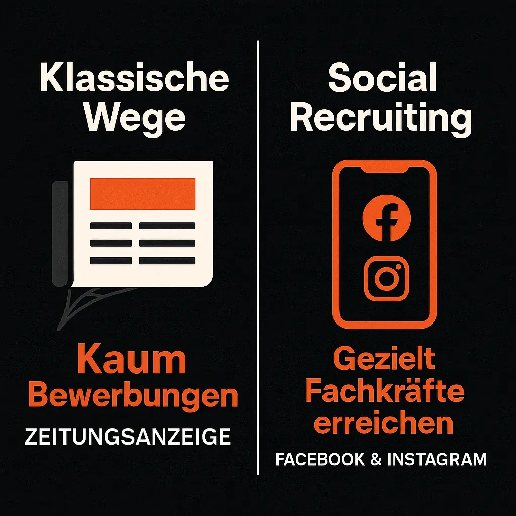 Social Recruiting Handwerk Gerüstbau Klassische Wege vs. Social Recruiting