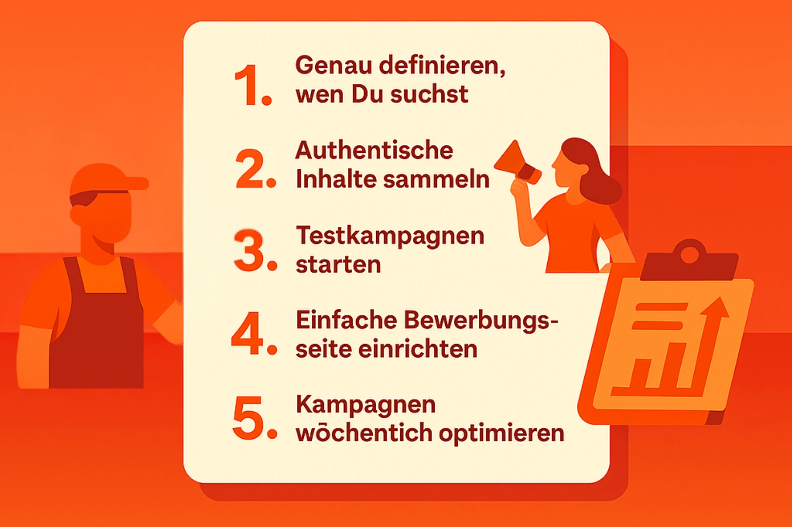 Mitarbeiter finden im Galabau: Illustration einer klar strukturierten Checkliste mit 5 Recruiting-Schritten – von Zielgruppenbestimmung bis zur Kampagnen-Optimierung. Visuelle Schritt-für-Schritt-Grafik im CI-Stil.