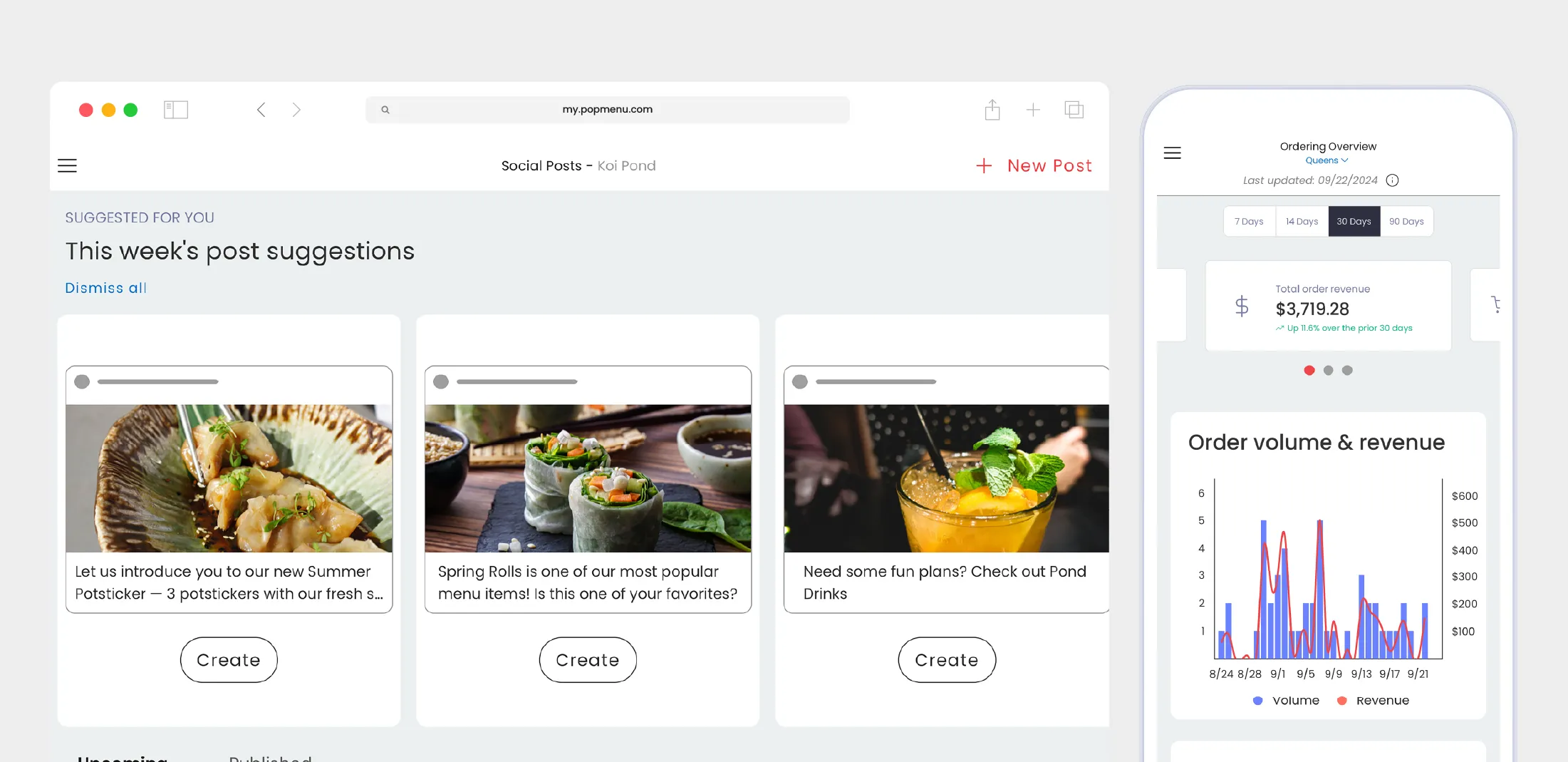 Desktop screen showing a social media post suggestion interface with images of summer potstickers, spring rolls, and a drink, each with a 'Create' button; alongside a mobile screen displaying an ordering overview with total order revenue and a graph of order volume and revenue over 30 days.