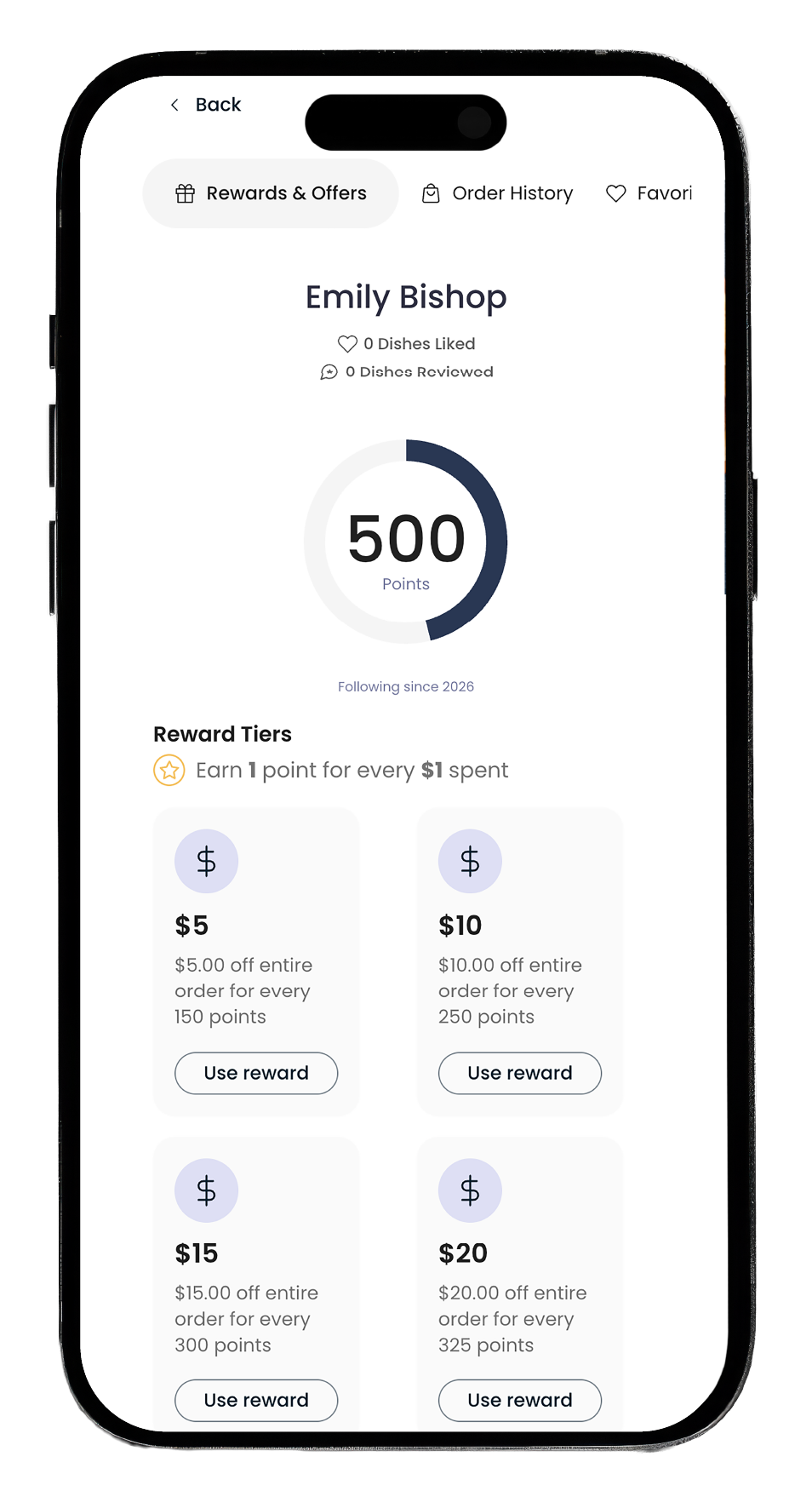 Laptop screen showing a loyalty rewards page for Emily Bishop with 500 points and reward tiers offering discounts of $5, $10, $15, and $20 for points redeemed.