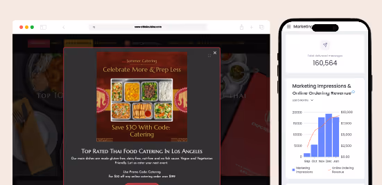 Website popup showing summer catering promotion with Thai food trays and $30 off code, alongside a mobile screen displaying marketing metrics and online ordering revenue chart.