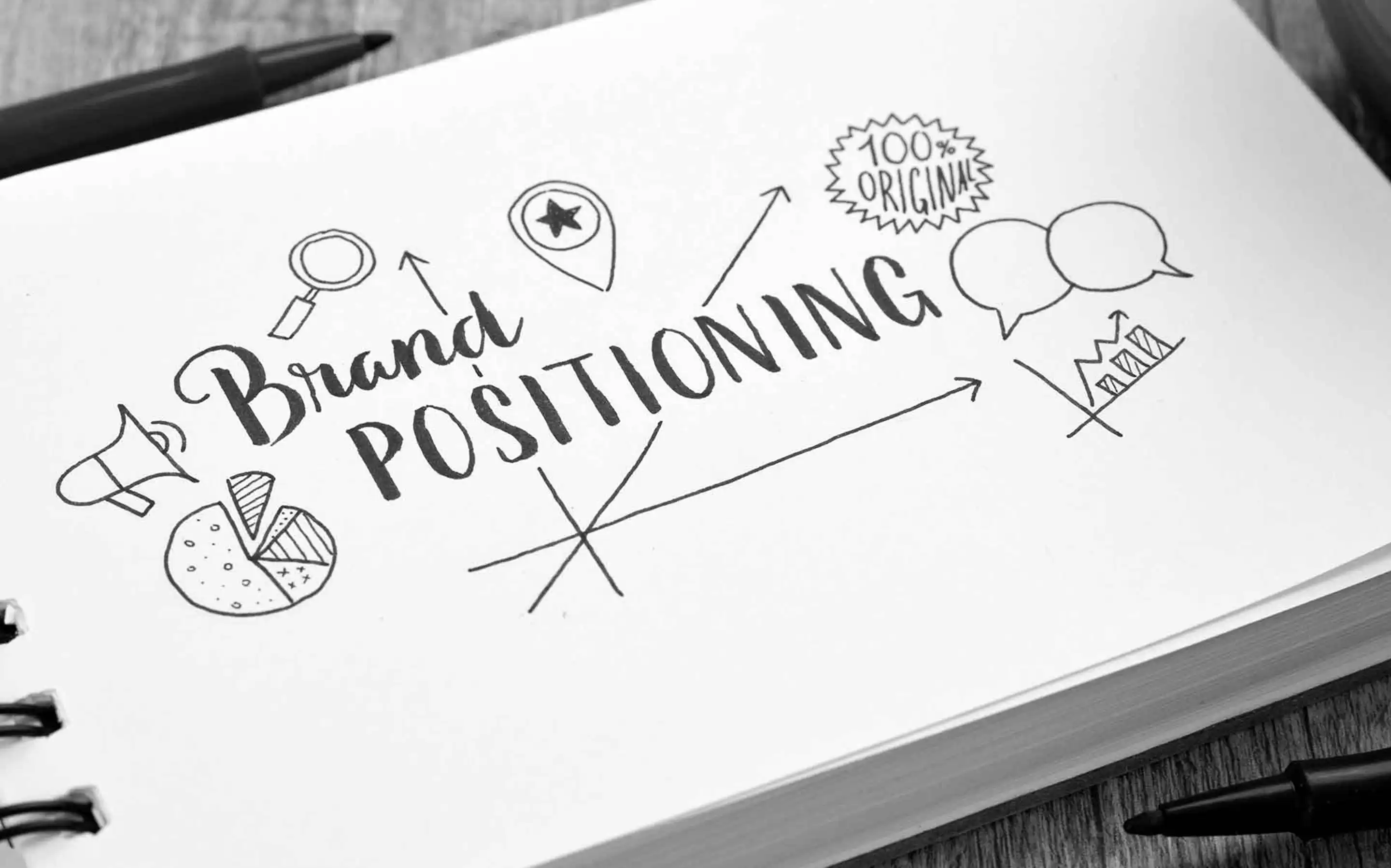 Brand Positioning That Connects with Customers