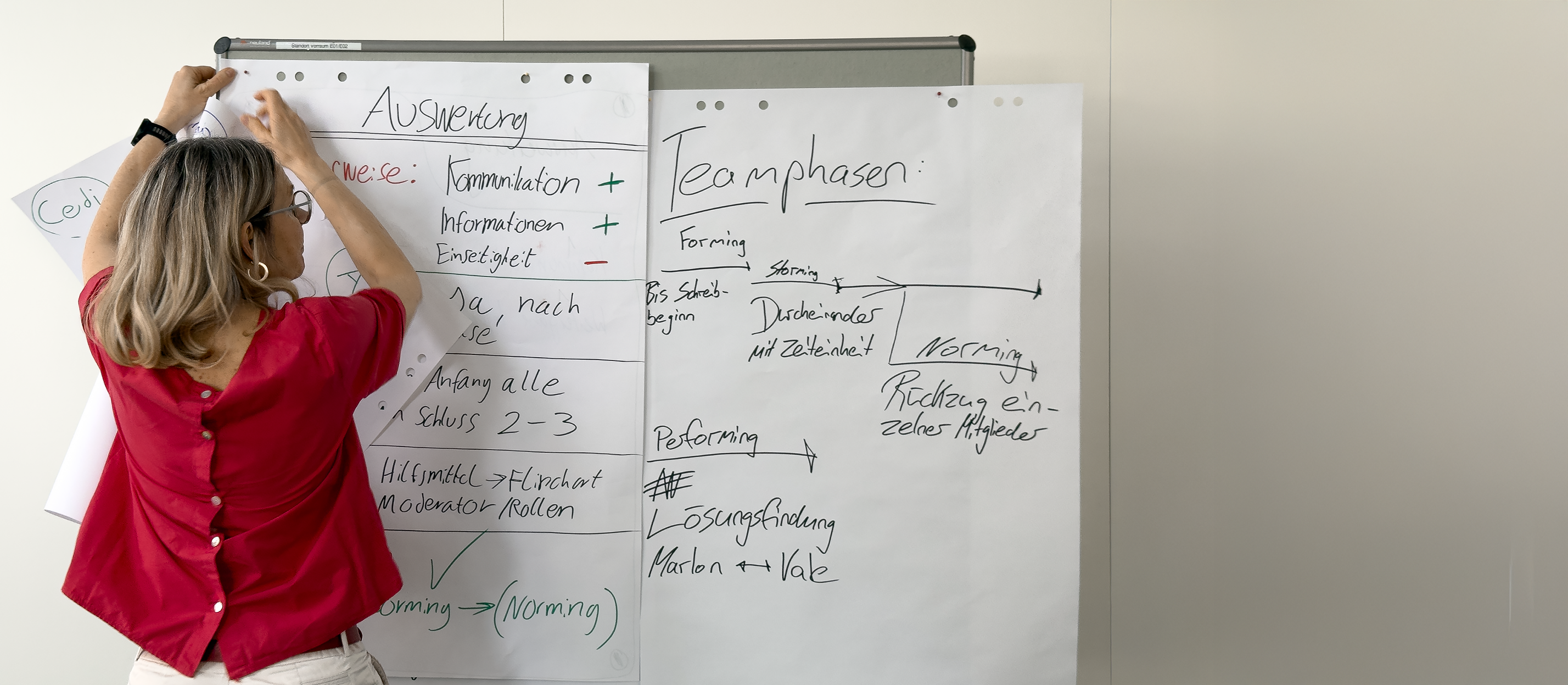 Barbara Zweifel arbeitet mit Flipcharts zu Teamphasen und Auswertung in einem Workshop.