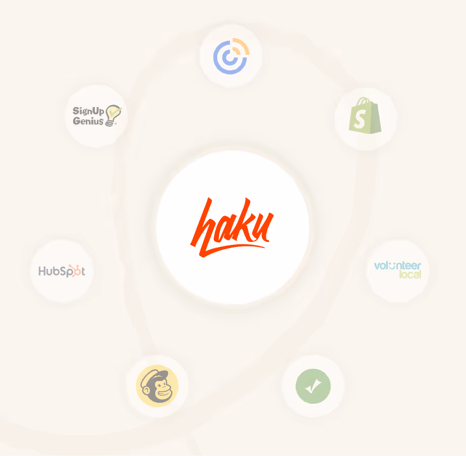Haku product images