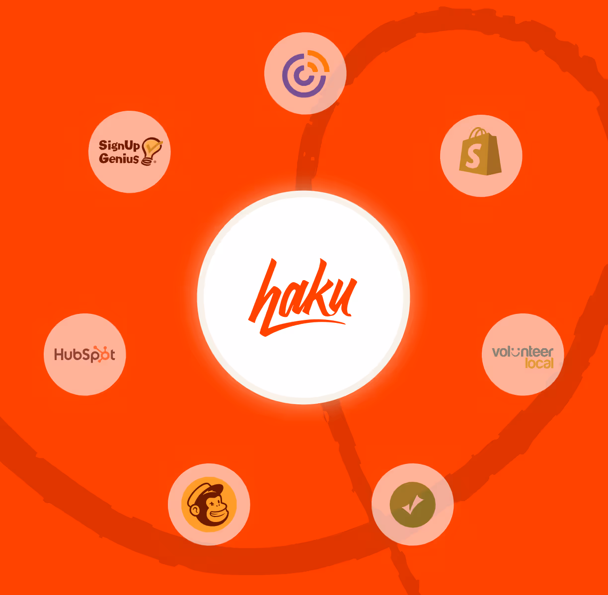 Haku product images