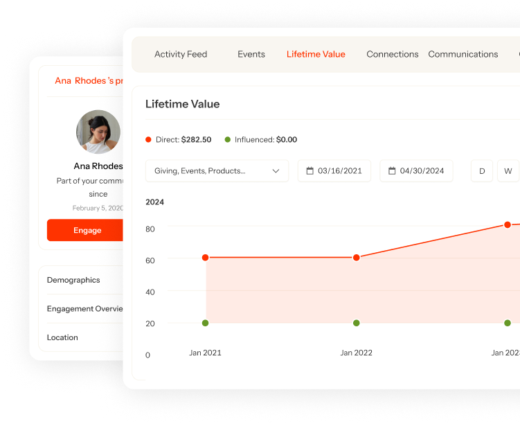CRM dashboard for endurance events