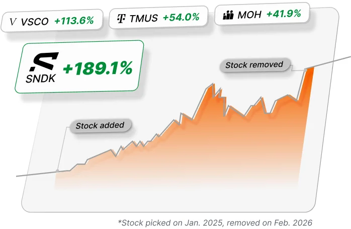 Illustration of an orange stock-performance chart with stock-added and stock-removed markers.