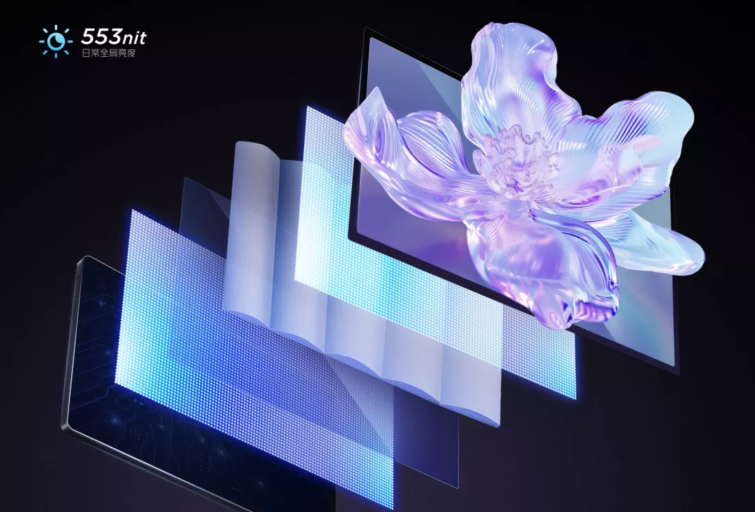 Showing the several lenticular layers of the 3D display 