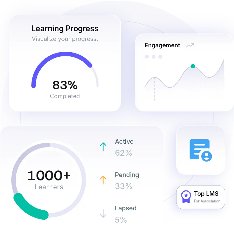 Deliver learning that drives impact with Oasis LMS