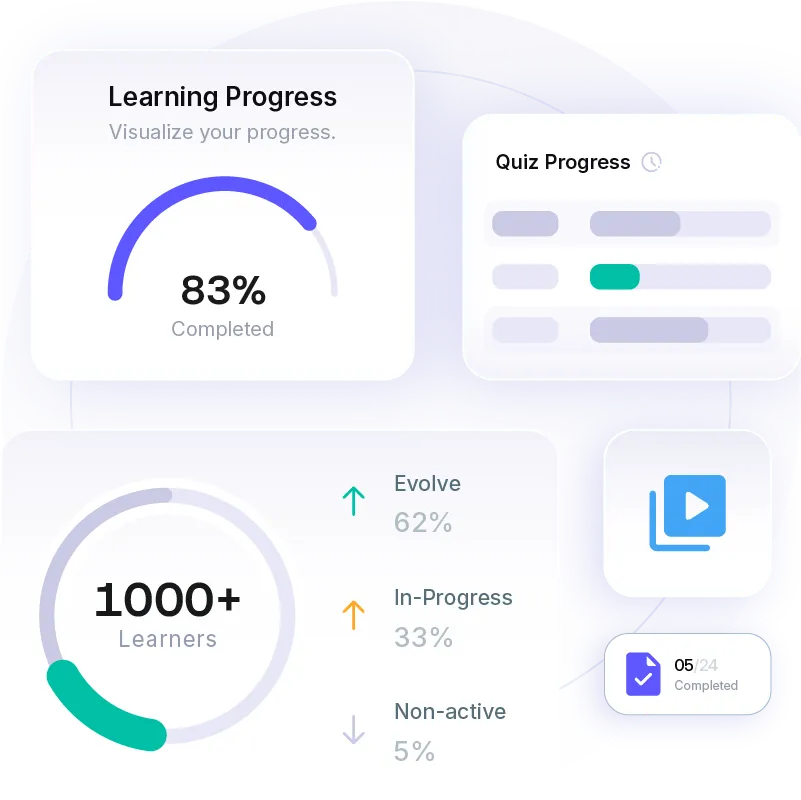 Deliver learning that drives impact with Oasis LMS