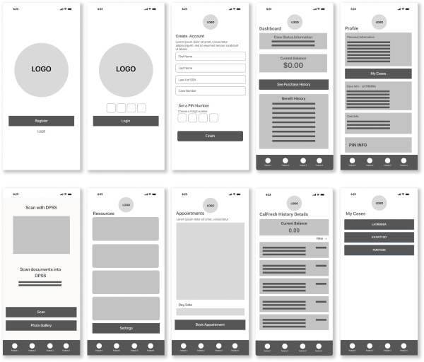 A user flow of wireframes for a mobile app