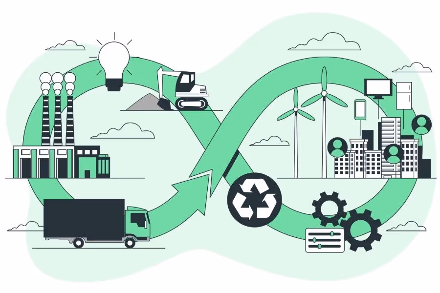 Como a Inteligência Artificial tem transformado a economia circular
