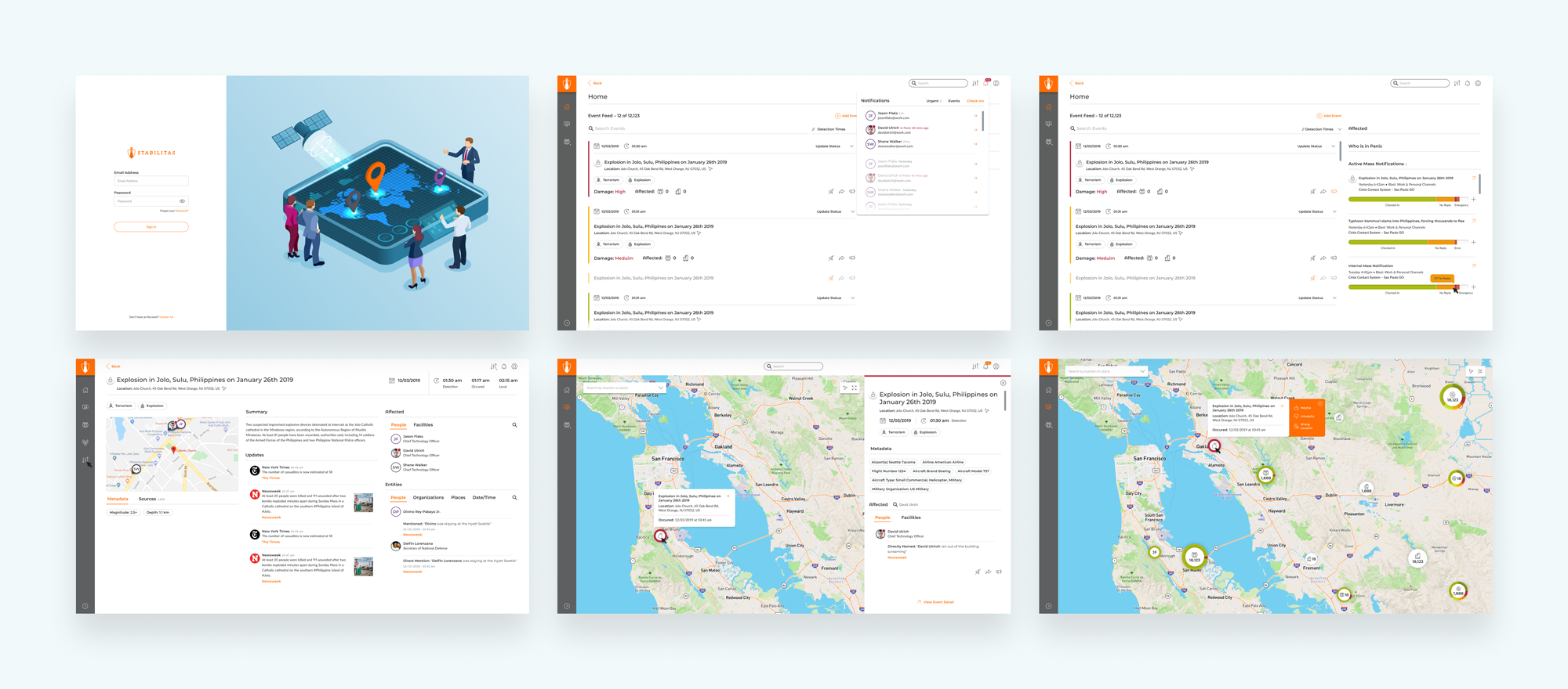 Stabilitas 2.0 Core Interface