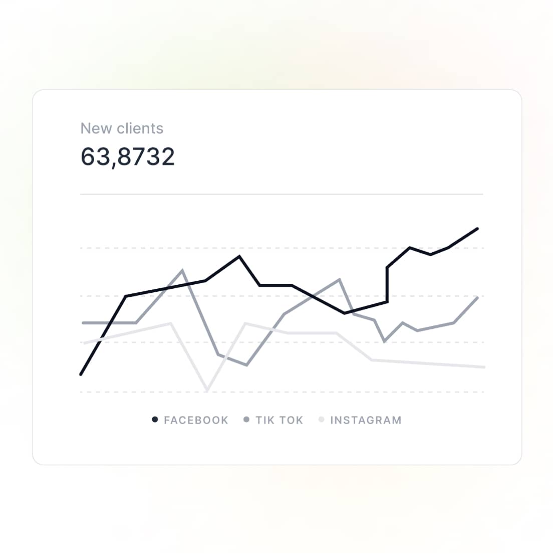 6 new interesting mobile apps to grow your audience on