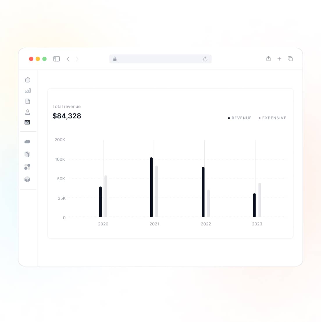 3 experiments to improve your mobile funnel and reach your KPIs