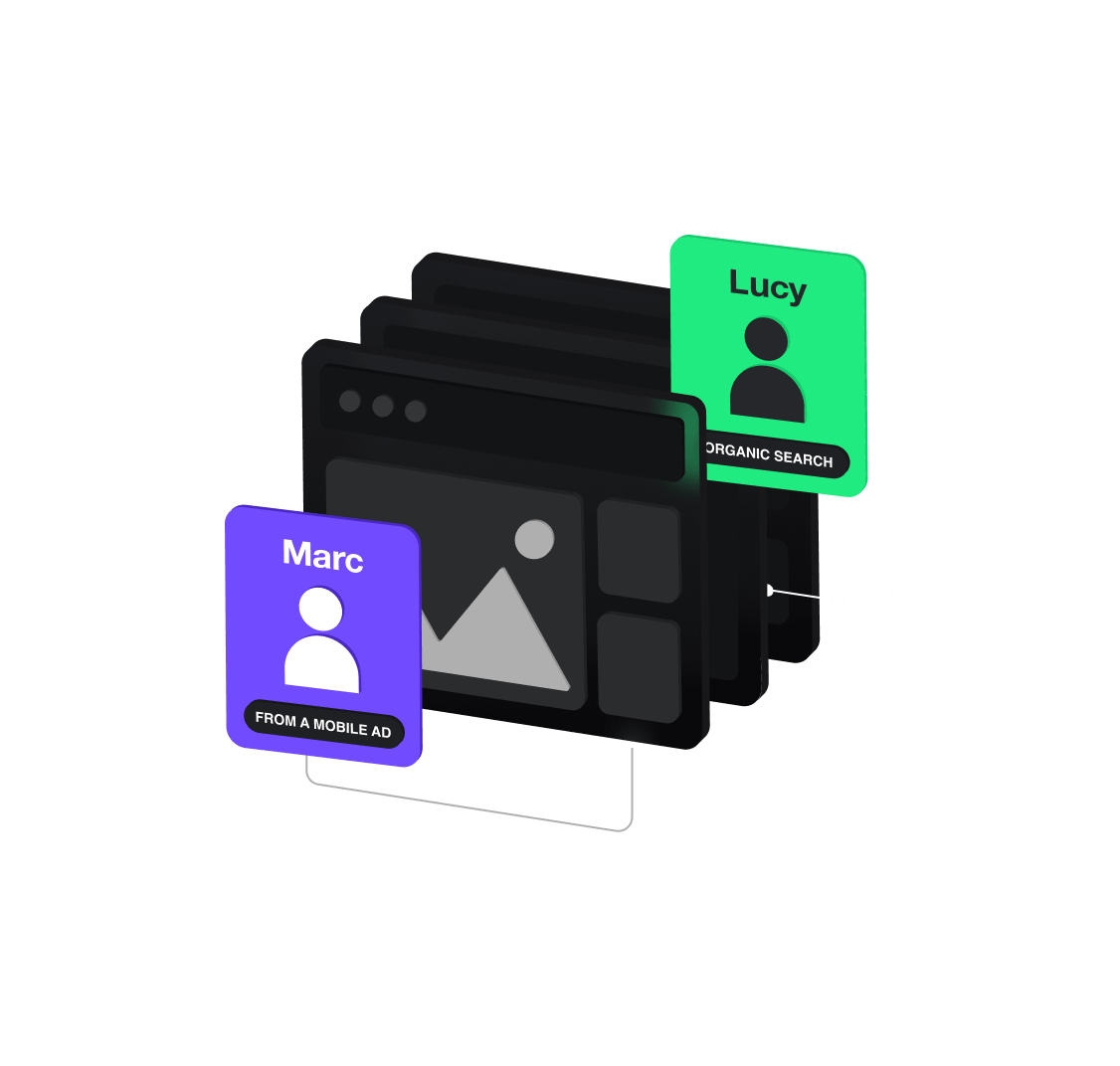 Get personalized variations according to your needs