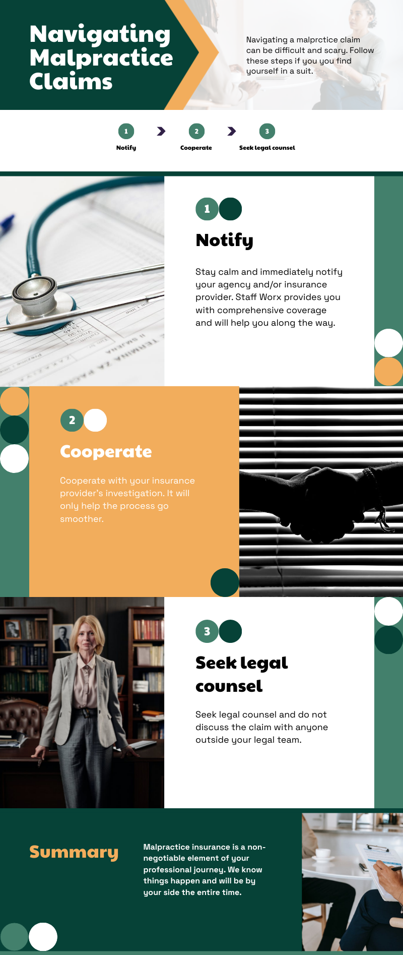 Navigating Malpractice Claims infographic: 1. Notify your agency and/or insurance provider. 2. Cooperate with your insurance provider's investigation. 3. Seek Legal Counsel  and do not discuss the claim with anyone outside your legal team.