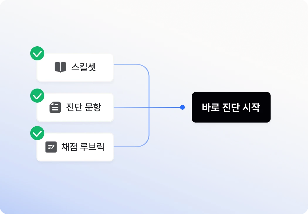 즉시 도입 비주얼