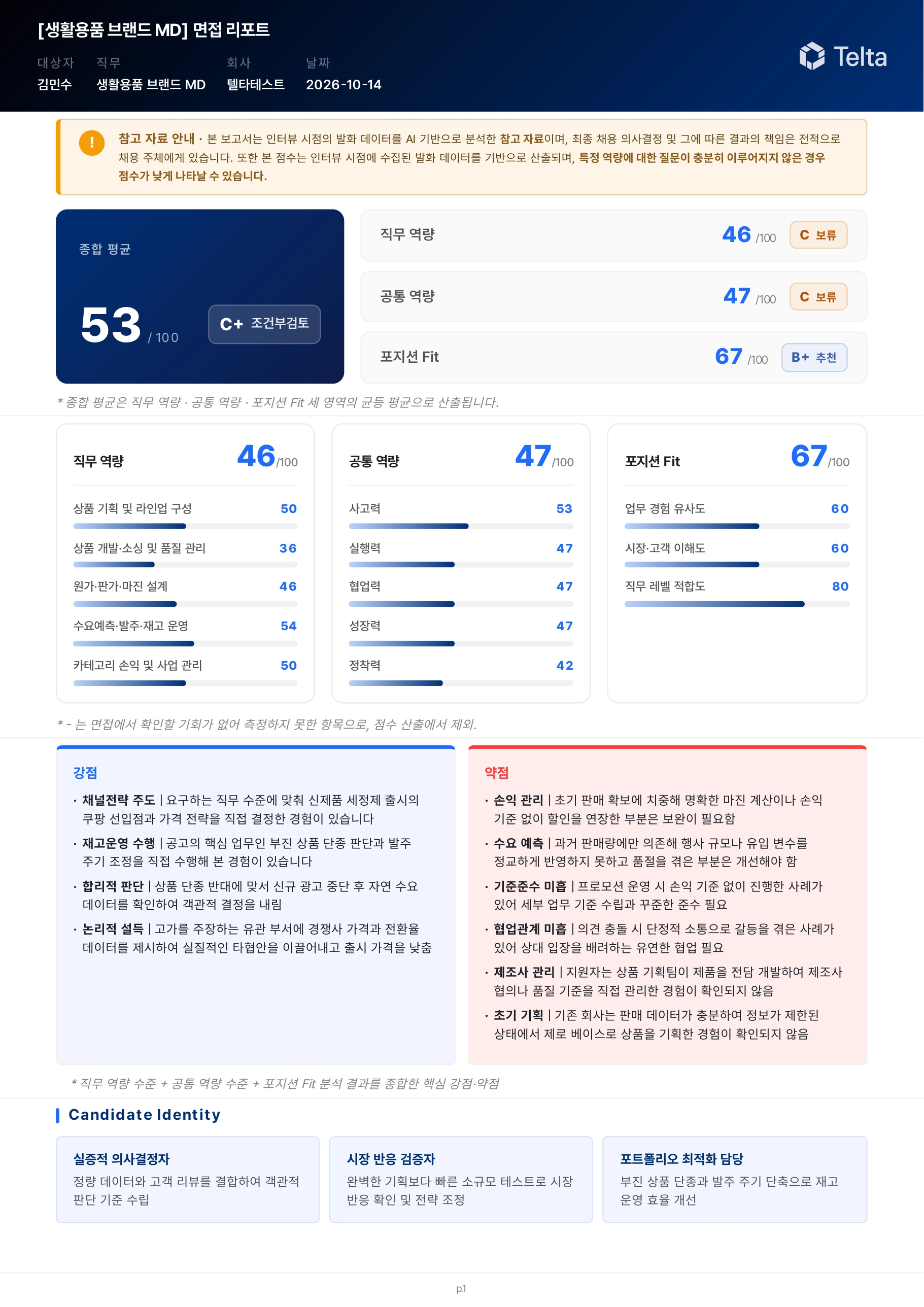Interview Pro report showing strengths and weaknesses