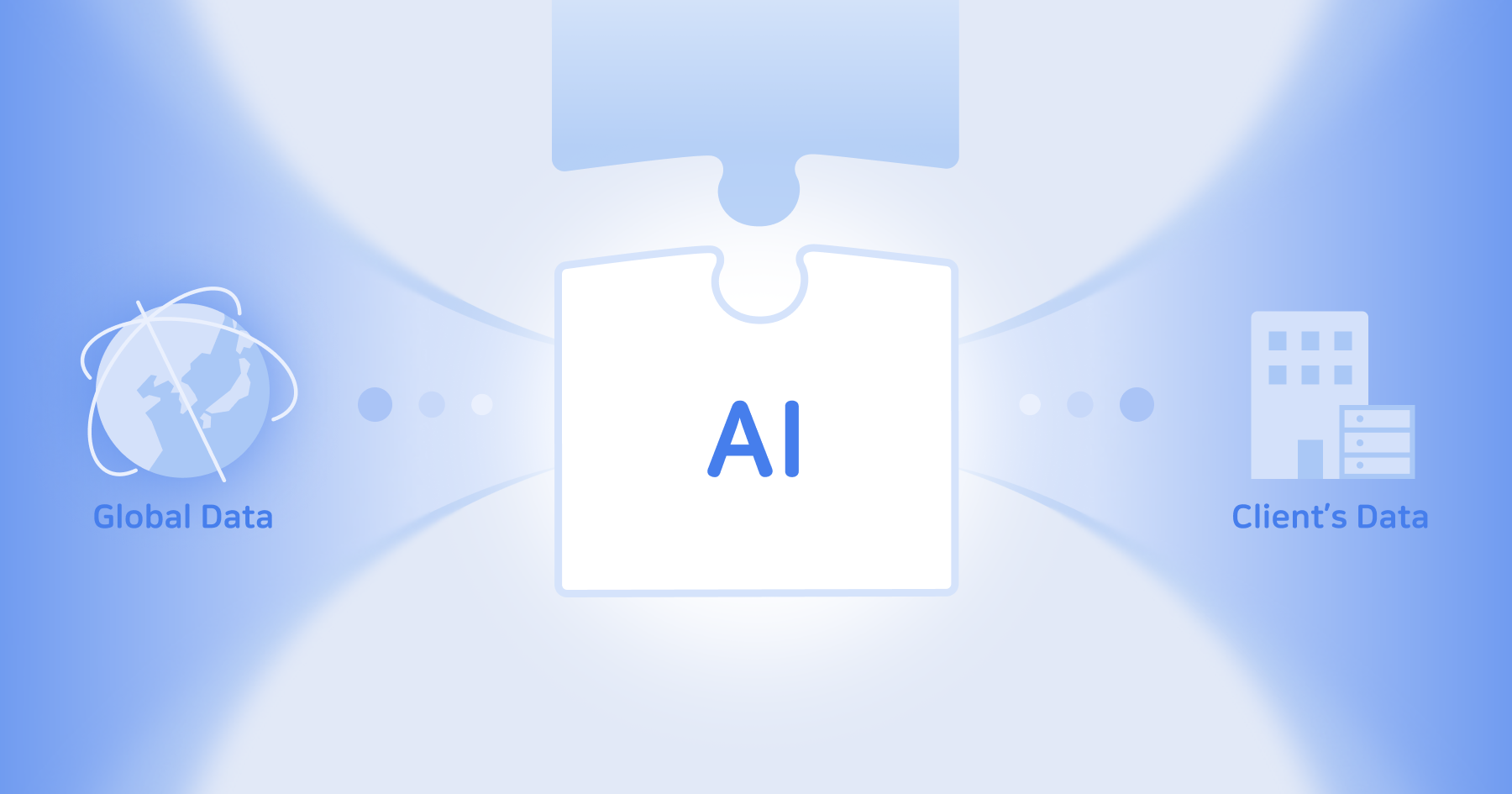 피플-애널리틱스-AI-스킬셋-구축-커스터마이징