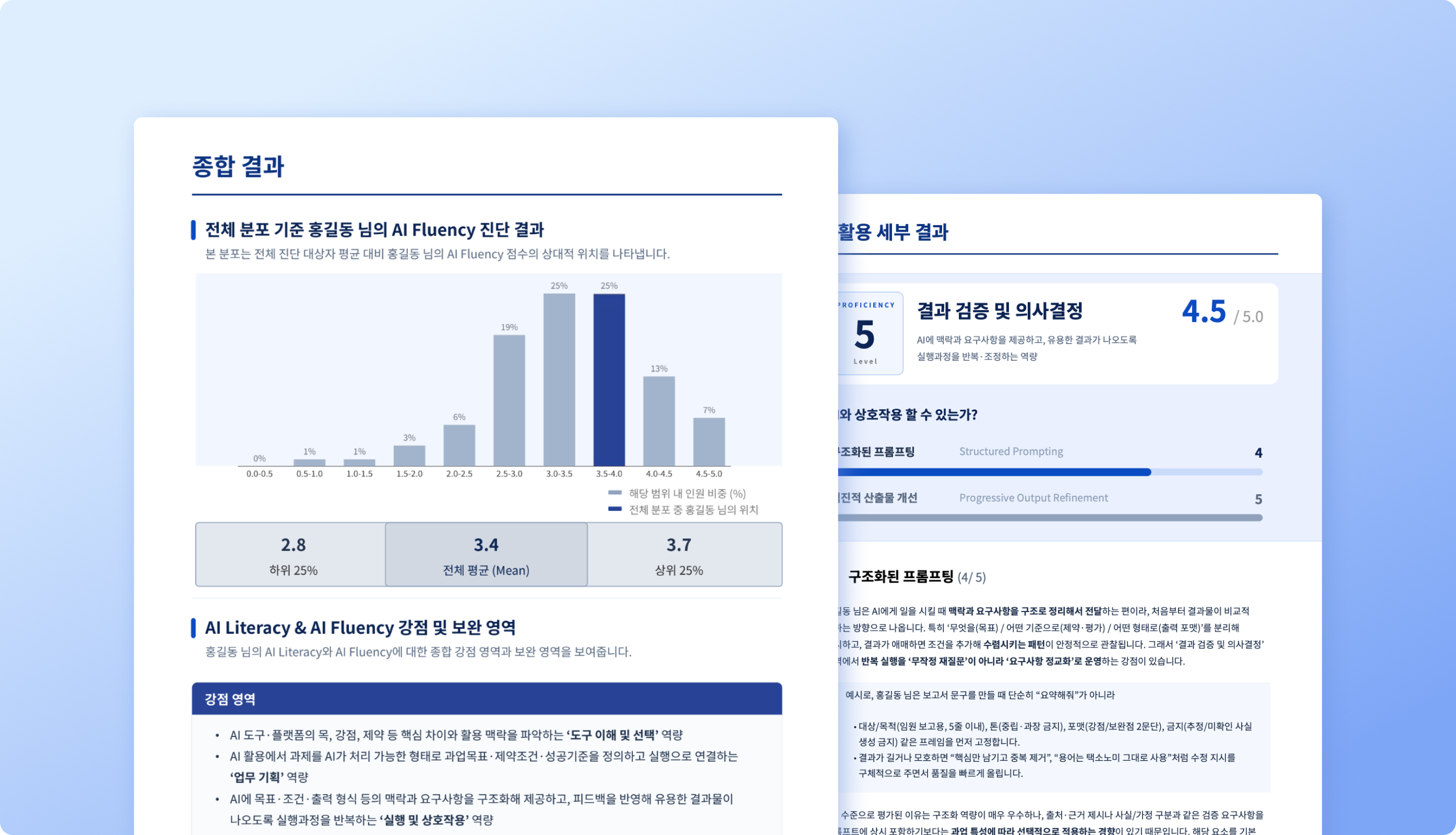 텔타-ai-리터러시-진단-결과리포트-예시
