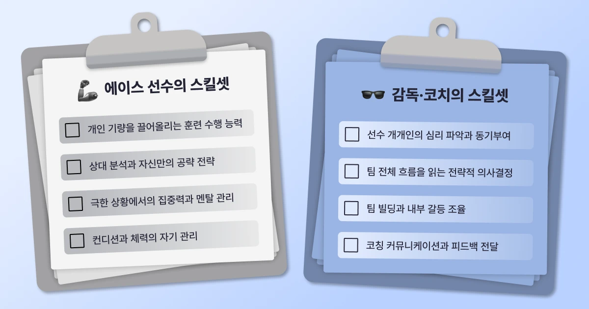 에이스 선수와 감독의 스킬셋 차이