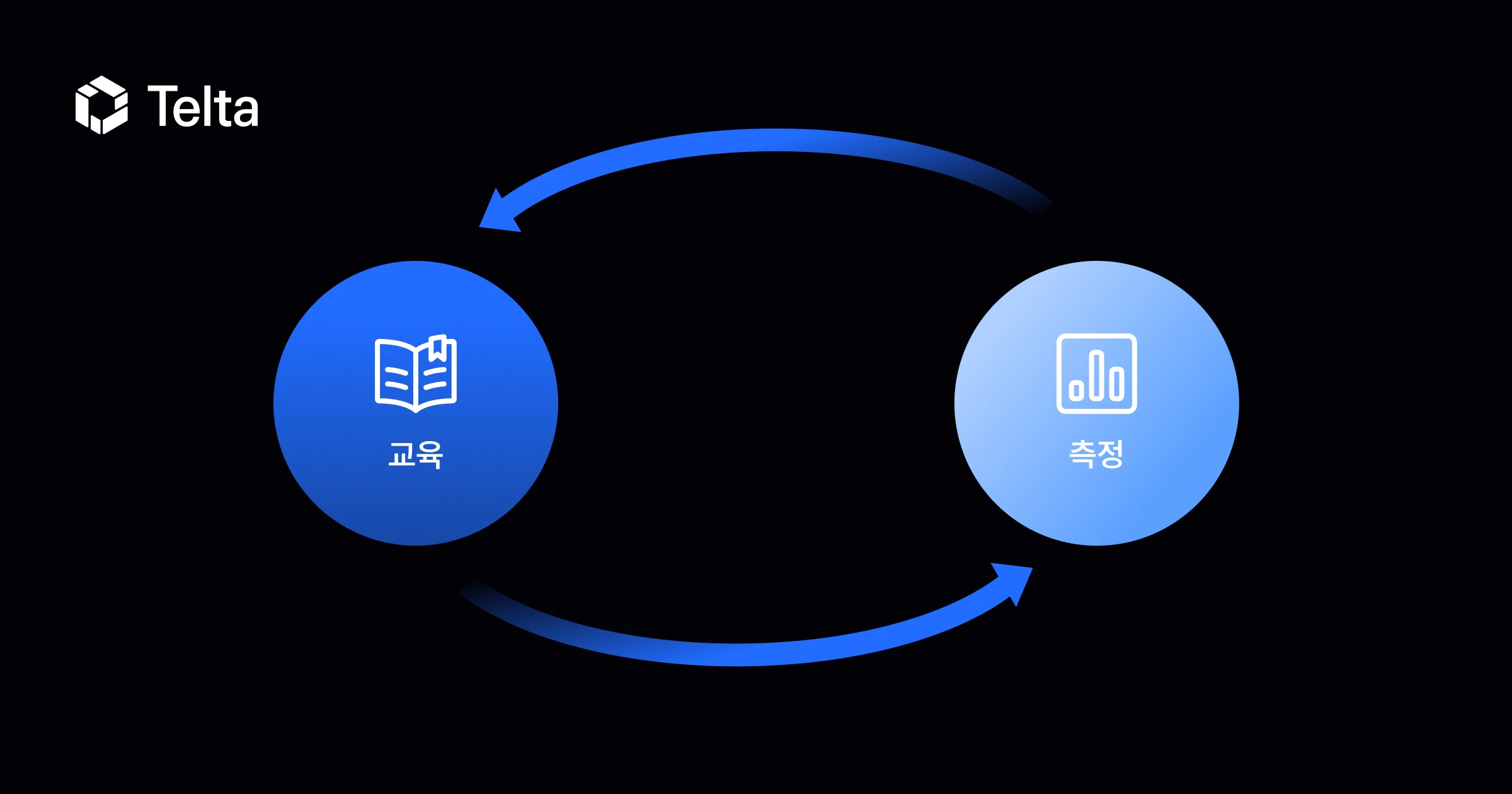 기업-ai-교육-역량-