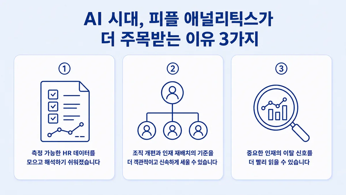 AI 시대 피플 애널리틱스가 더 주목받는 이유