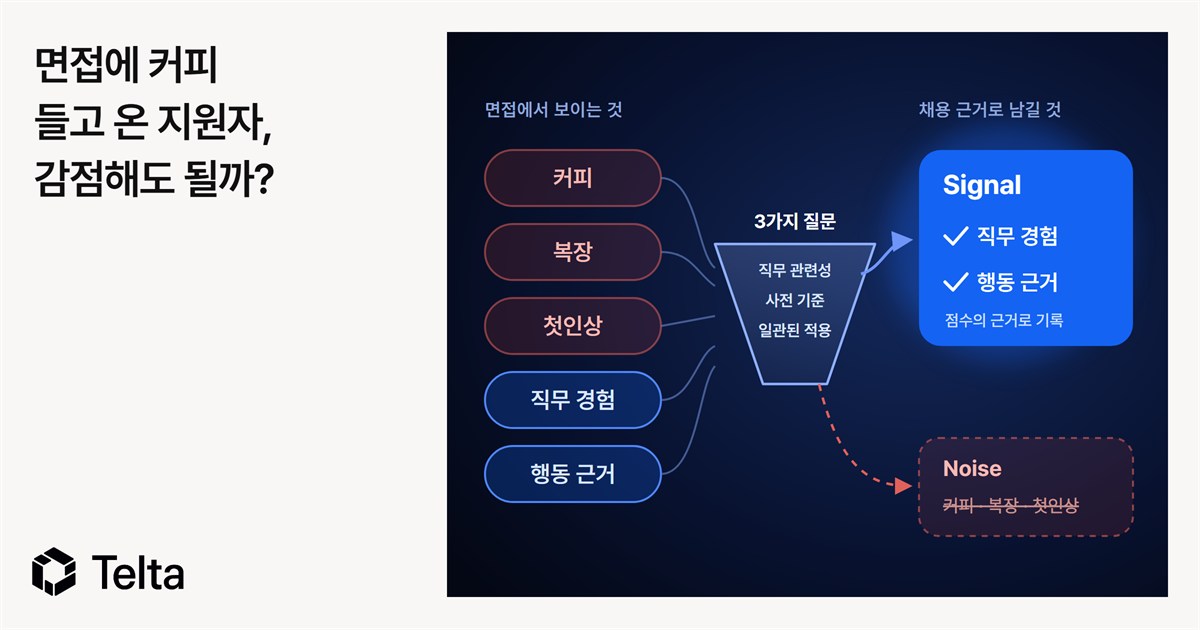 면접에 커피 들고 온 지원자, 감점해도 될까? 면접에서 보이는 정보를 3가지 질문으로 Signal과 Noise로 나누는 도식