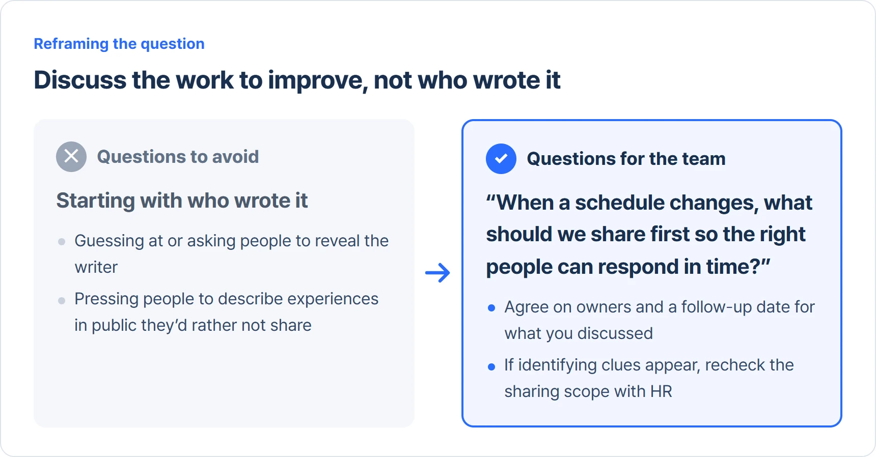 An example of replacing a question that hunts for the writer with one about the work to improve after a team leader receives results