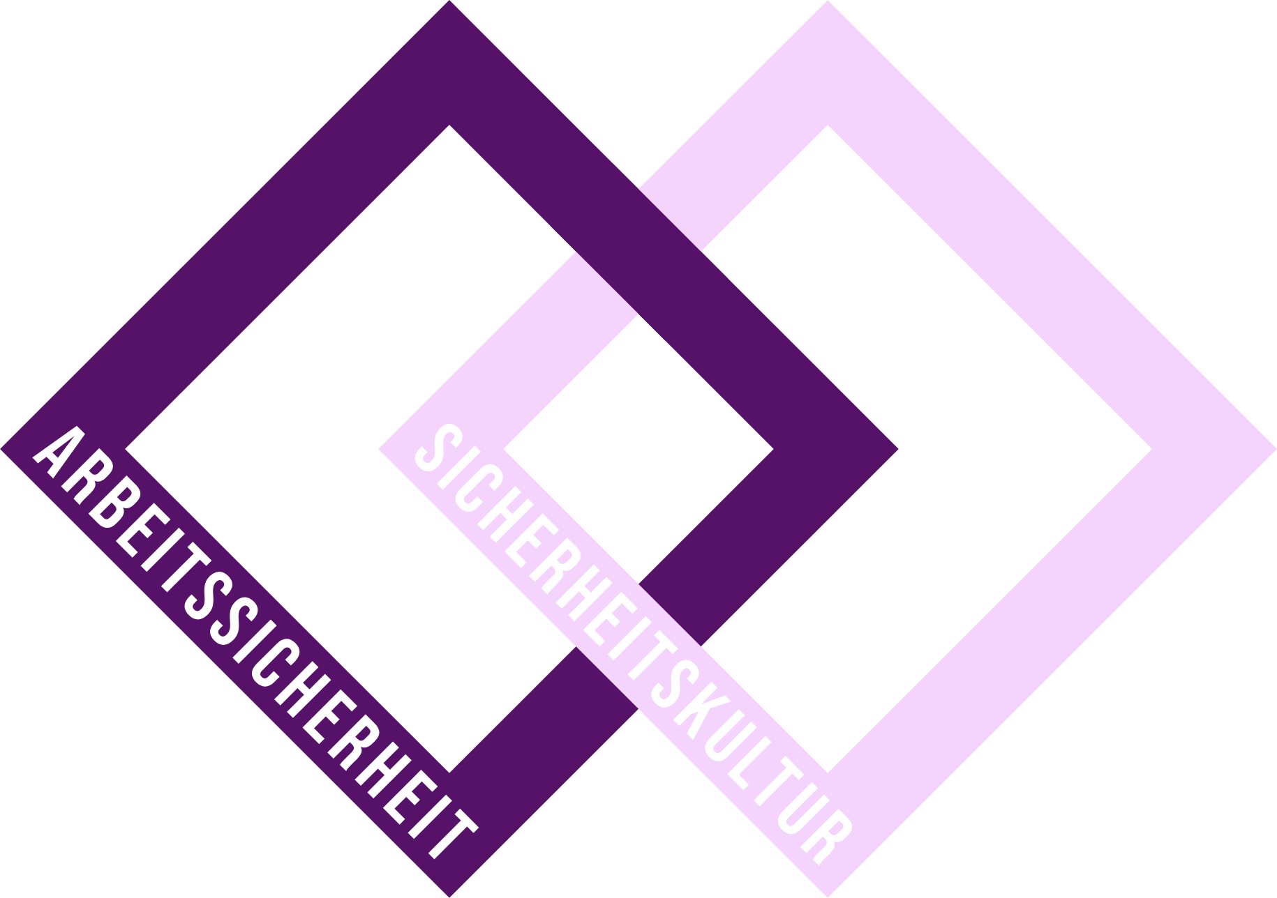Logo ArSiK Zertifizierung