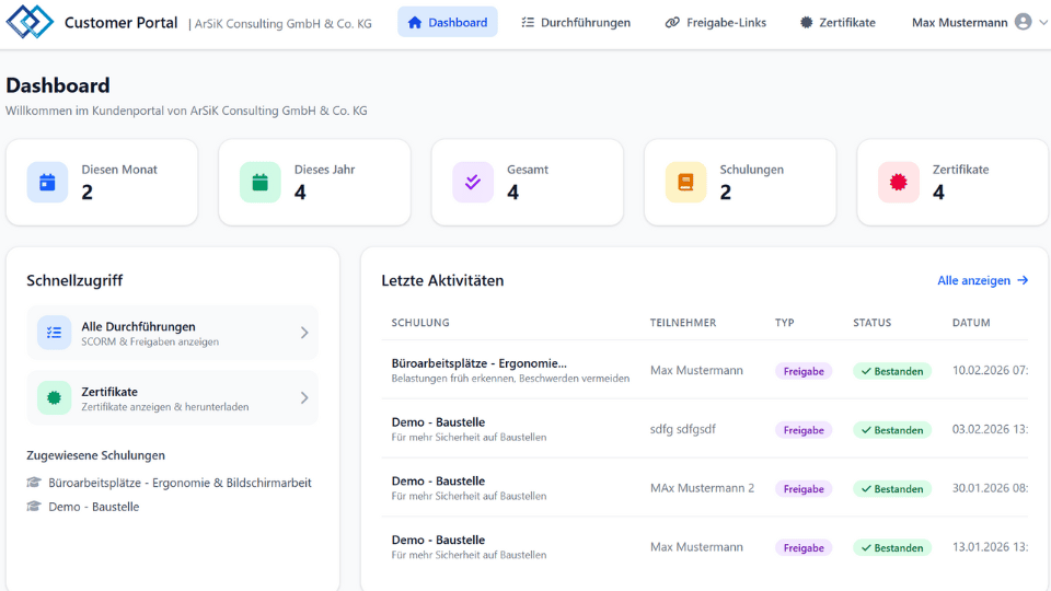 Dashboard Kundenportal