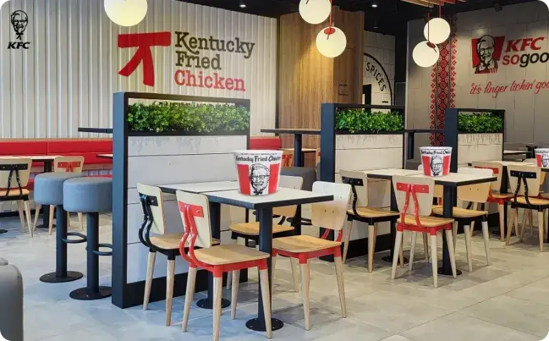 KFC