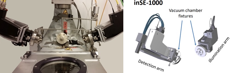 Figure 1. Real time in situ spectroscopy for PE-ALD processing with a sampling rate of <0.2 ms per measurement for 245 – 990 nm wavelength.
