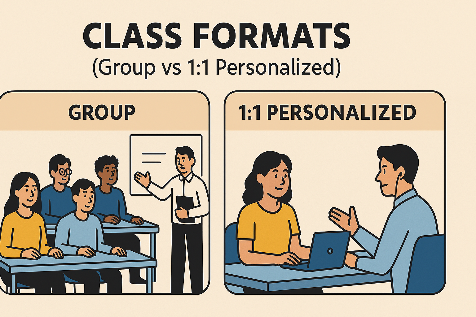 unlimited prep, hours of live instruction