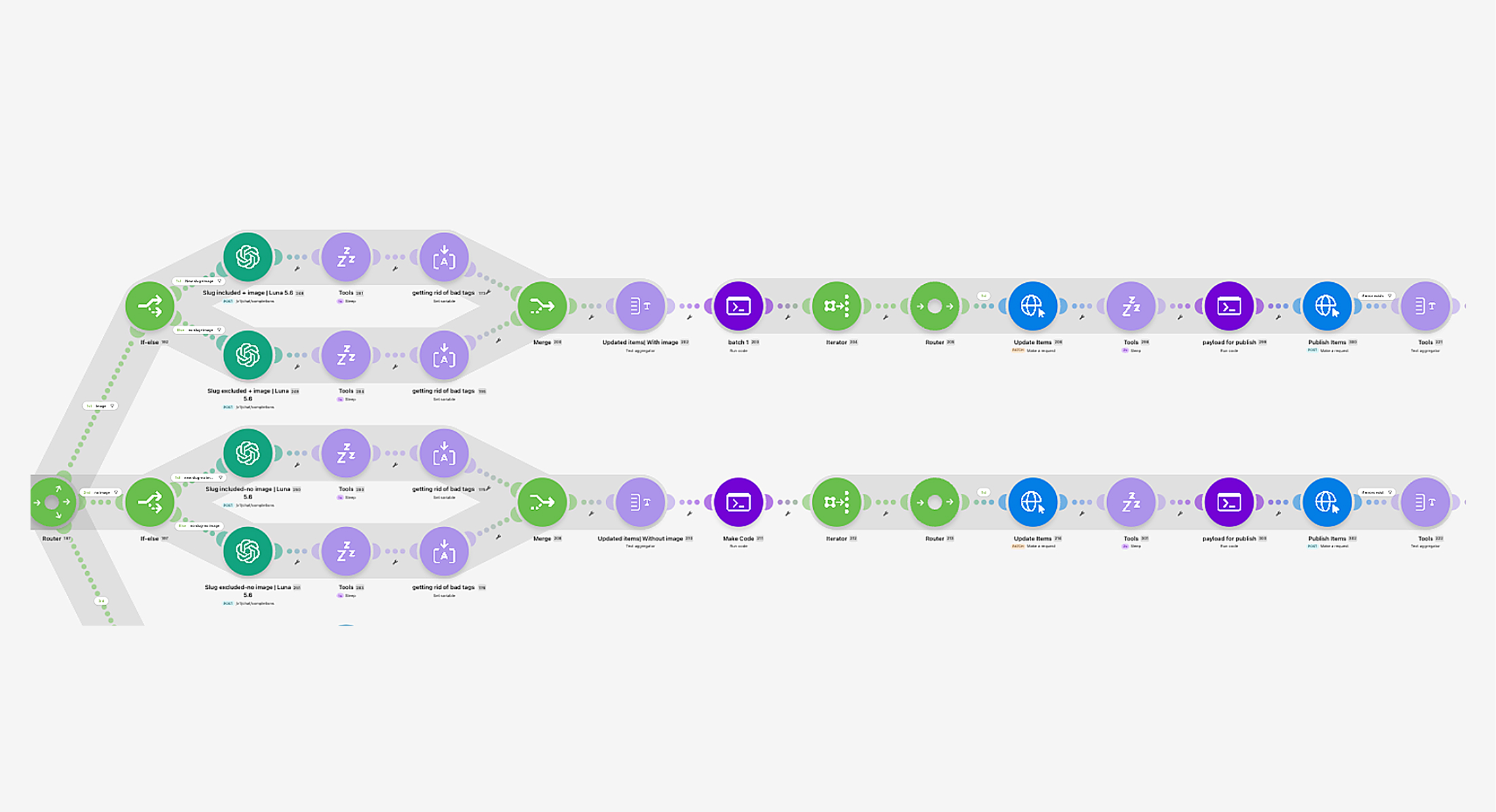 IONITY Make Screenshot