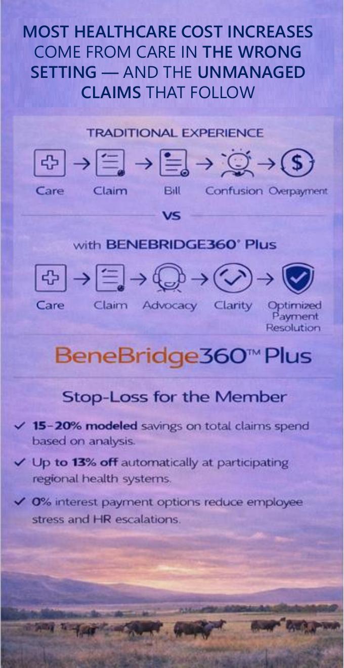 Visual comparing the traditional experience with BeneBridge360 Plus