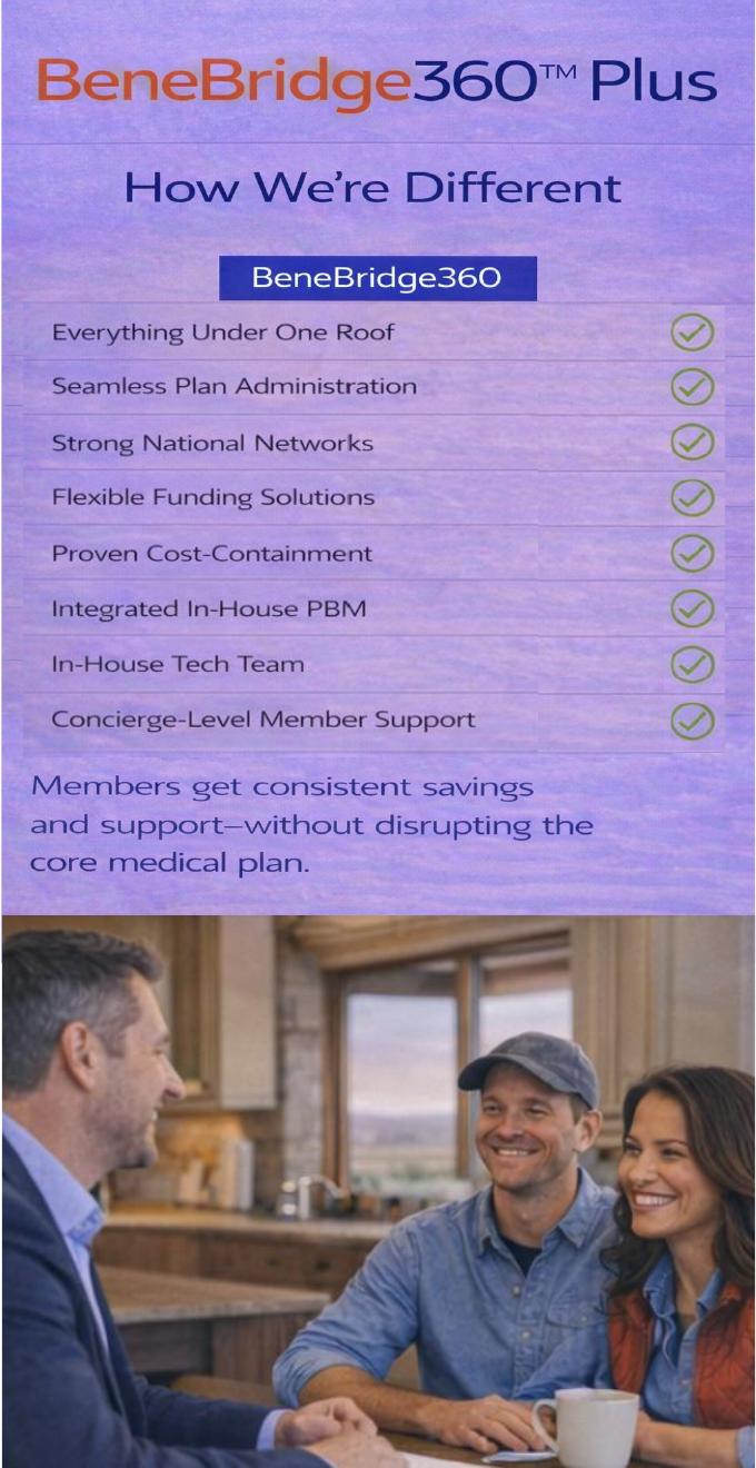 Visual showing how BeneBridge360 Plus is different