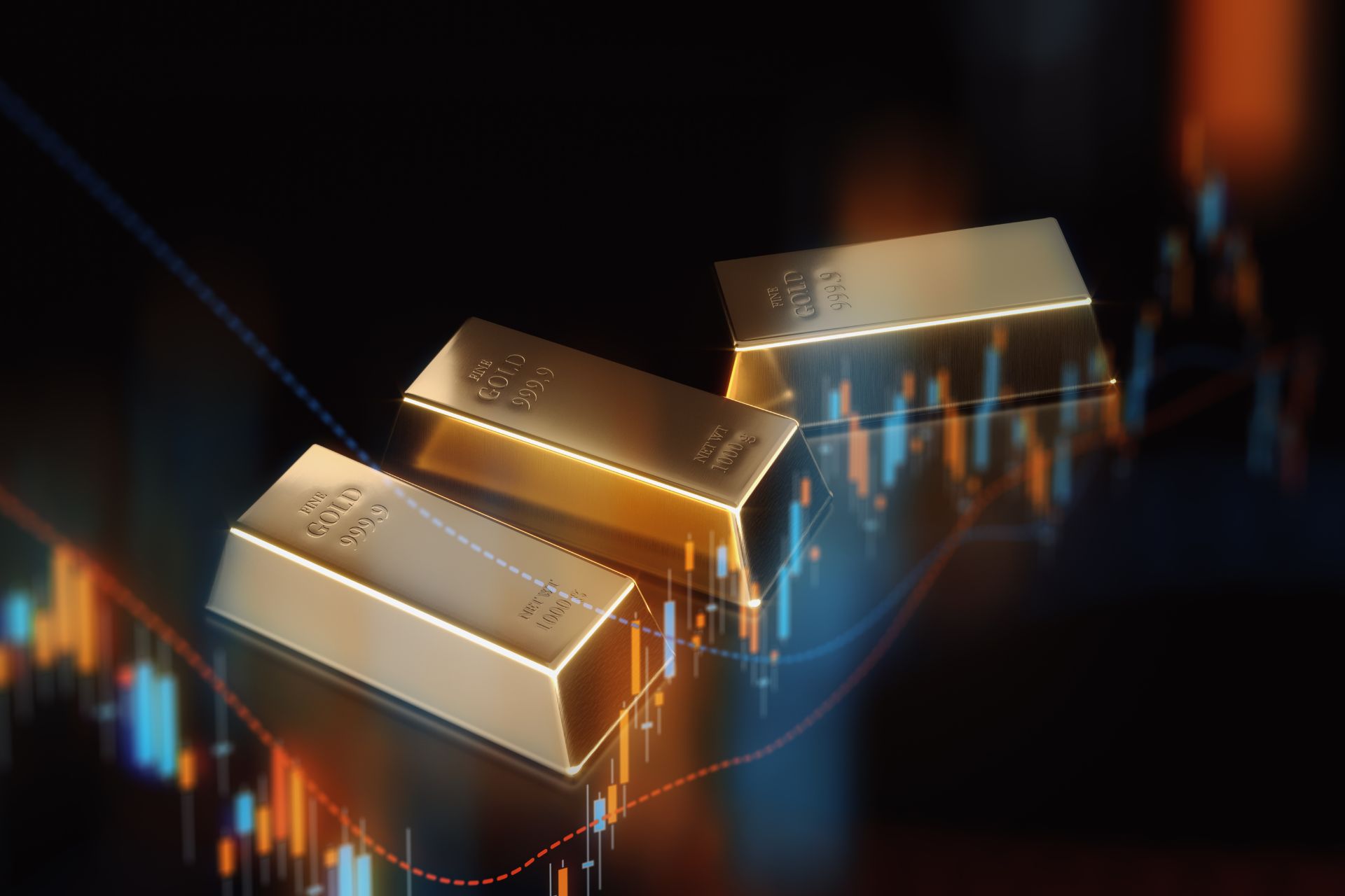 Close-up of gold bars with a background of financial market graphs, symbolizing the connection between gold investment and market trends.