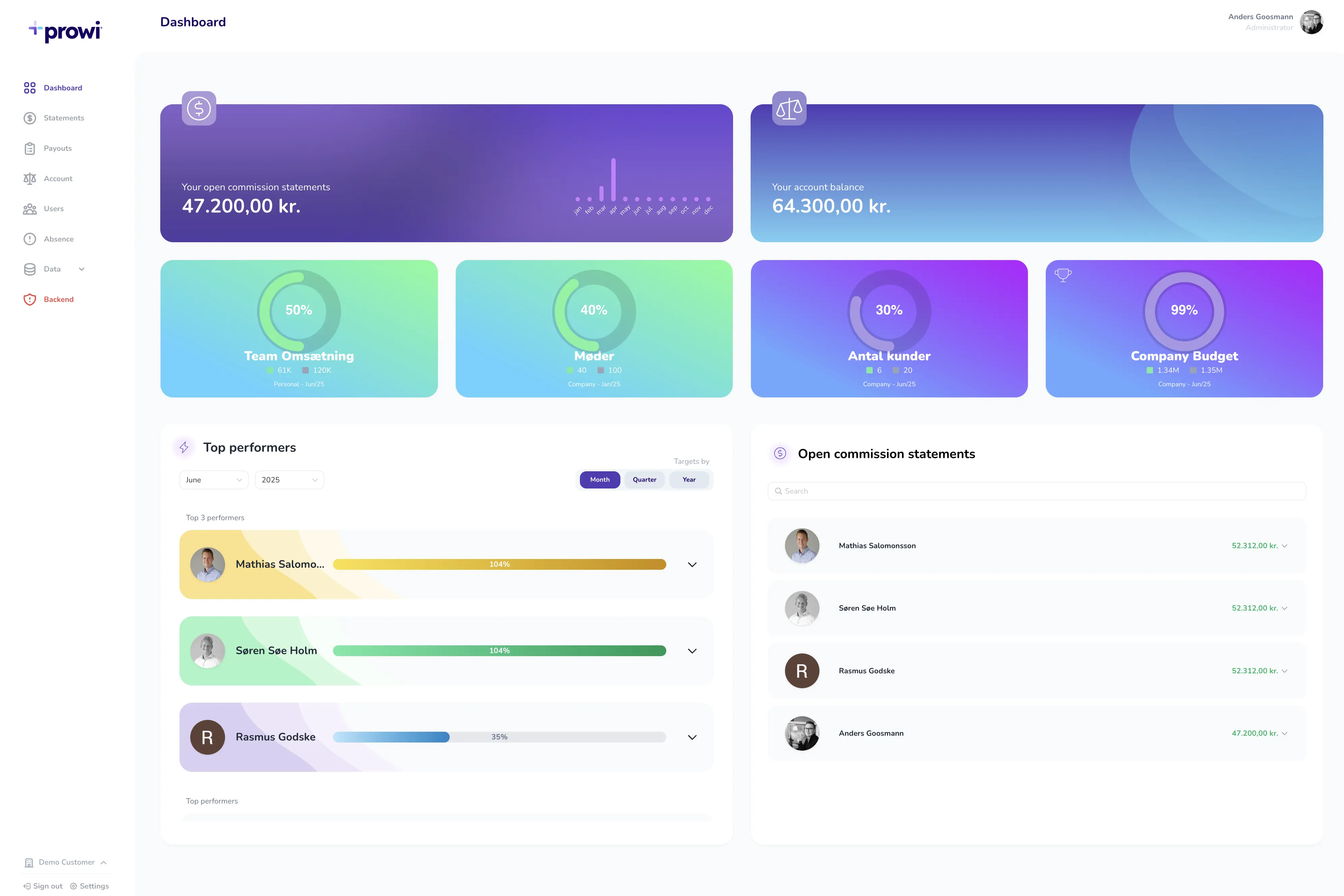 image of diverse group collaboration (for a hr tech)