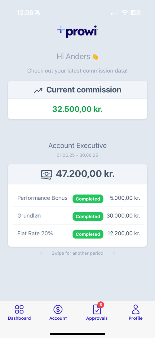 image of pet grooming activities (for a pet store)